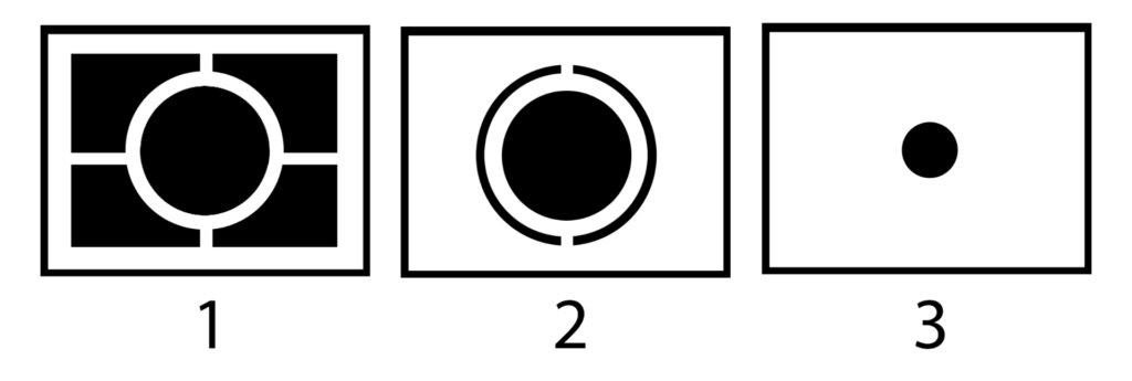 Pictogrammes des modes de mesure